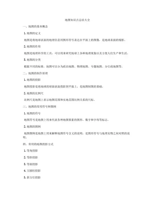 地图知识点总结大全