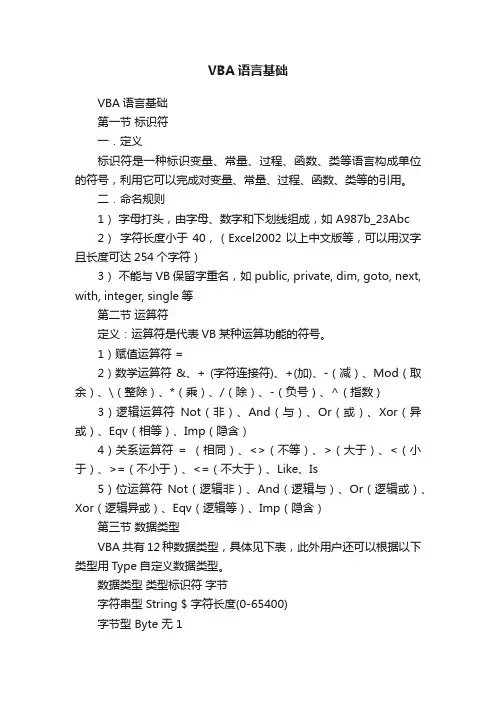 VBA语言基础