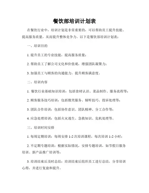 餐饮部培训计划表