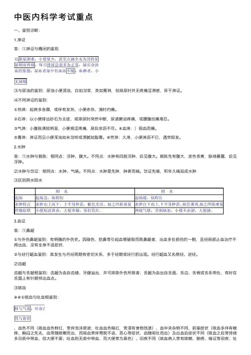 中医内科学考试重点