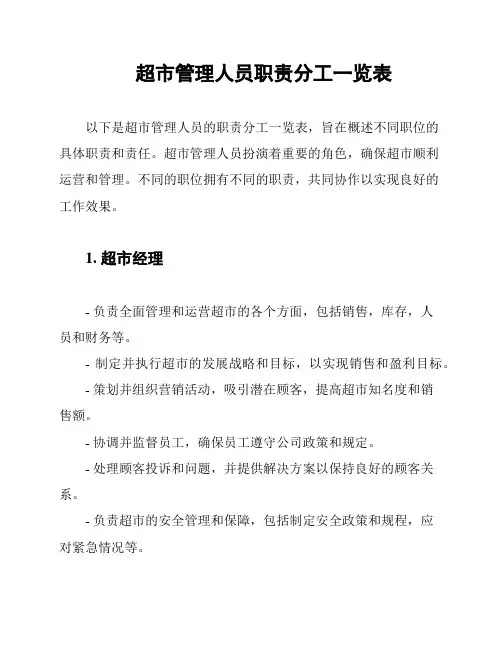 超市管理人员职责分工一览表