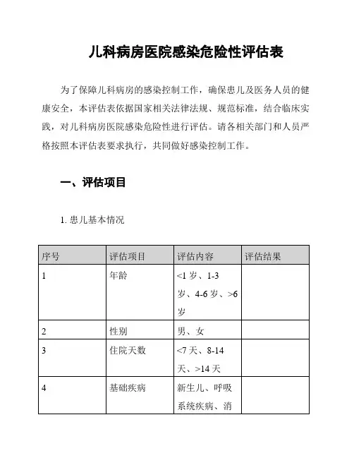 儿科病房医院感染危险性评估表