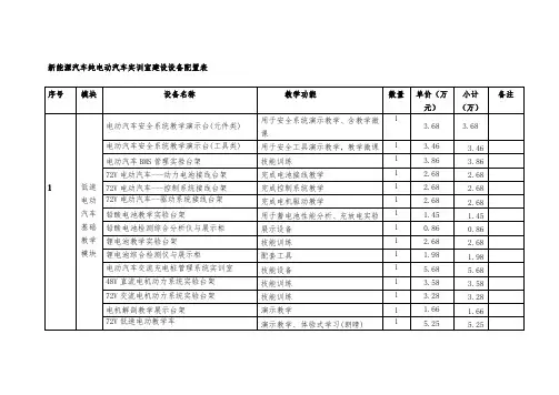 新能源汽车纯电动汽车实训室建设设备配置表