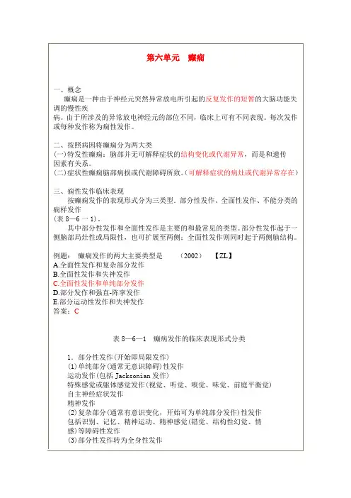 第六单元  癫痫