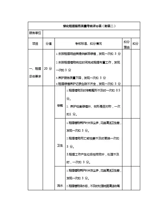 绿化租摆服务质量考核评分表
