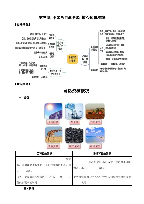第3章 中国的自然资源(核心知识梳理)(商务星球版)