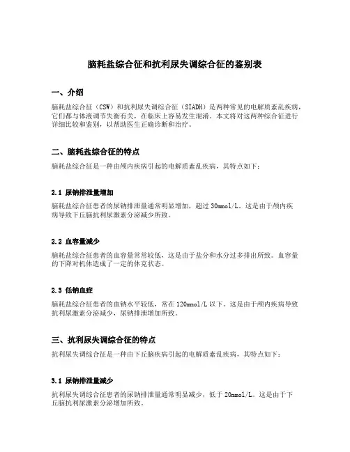 脑耗盐综合征和抗利尿失调综合征的鉴别表