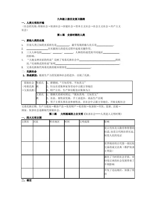 九年级上册历史填空复习提纲
