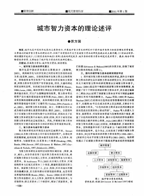 城市智力资本的理论述评