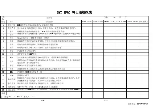 SMT IPQC 每日巡检报表