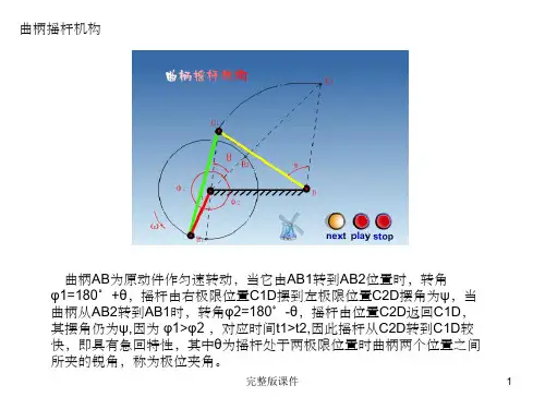 凸轮连杆,结构设计原理ppt课件