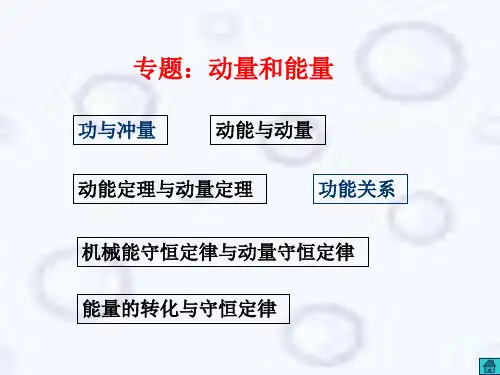 最新动量和能量专题幻灯片