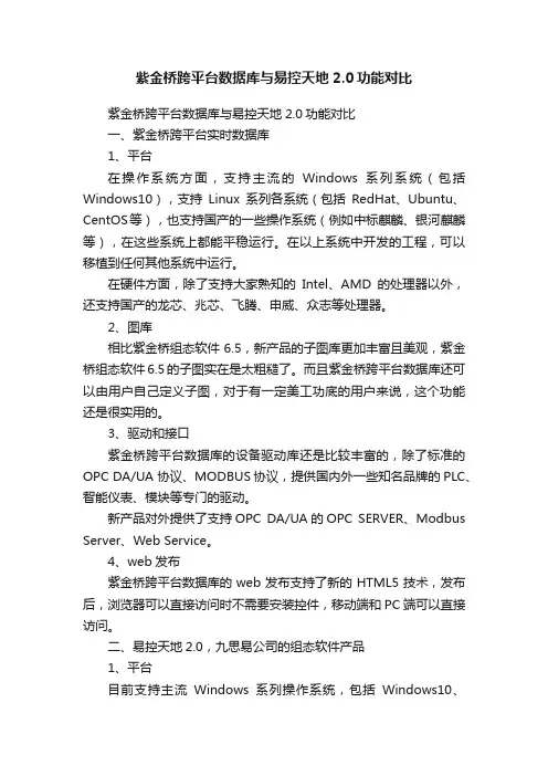 紫金桥跨平台数据库与易控天地2.0功能对比