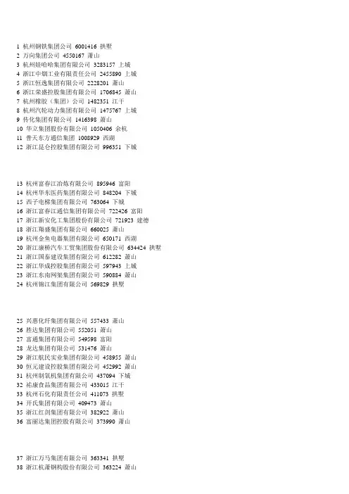 杭州百强划分