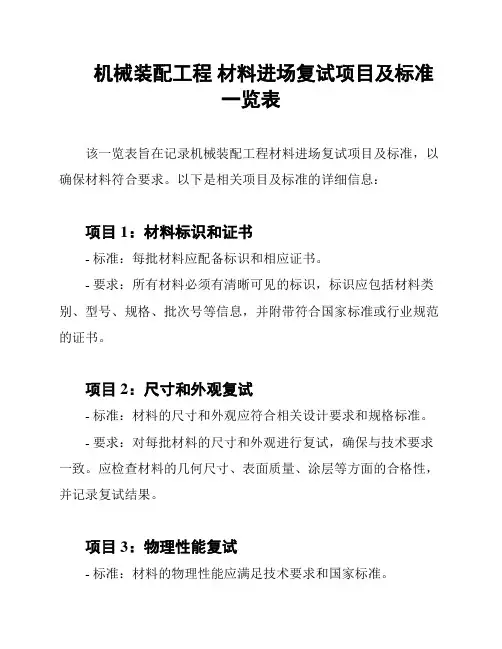 机械装配工程 材料进场复试项目及标准一览表