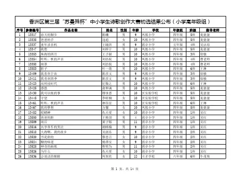 香洲区第三届苏曼殊杯中小学生诗歌创作大赛初选结果公