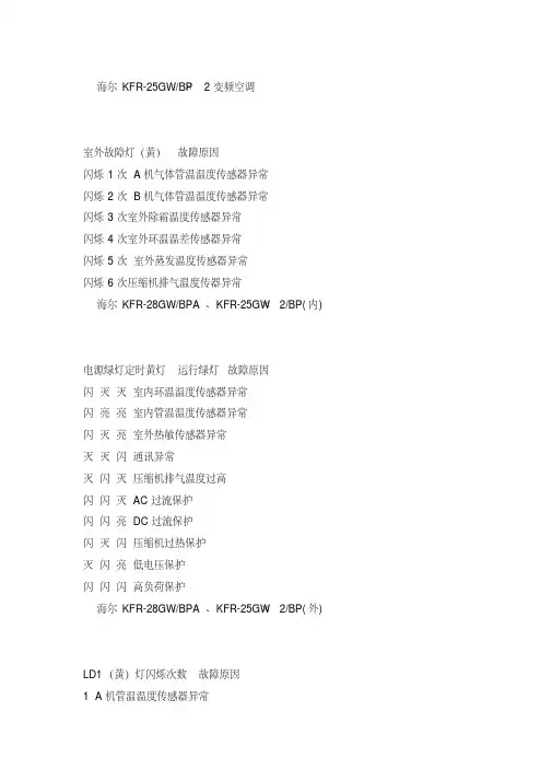 海尔kfr25gwbpx2故障代码