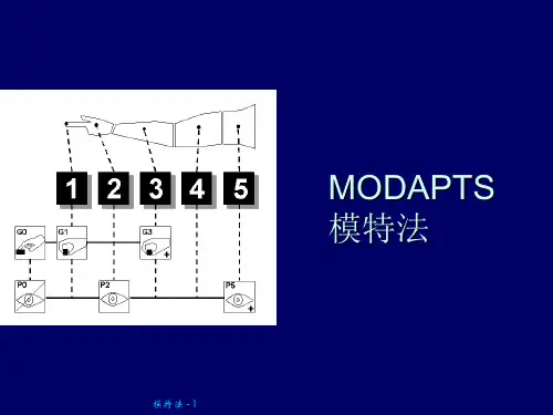 模特法(MODAPTS)
