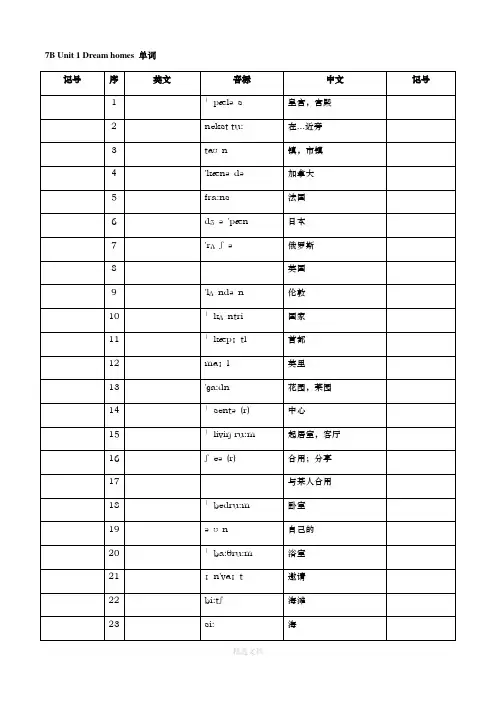 苏教版初一下册英语 7B Unit1-8单词默写