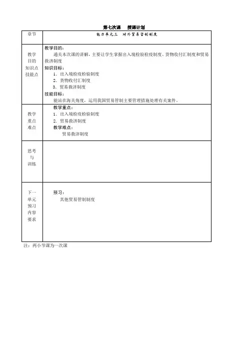 《进出口报关实务》电子教案 对外贸易管制制度