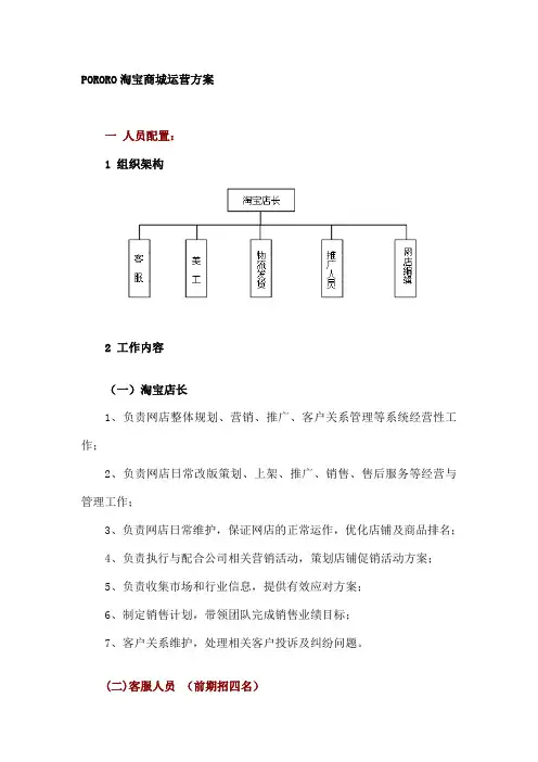 淘宝商城运营方案