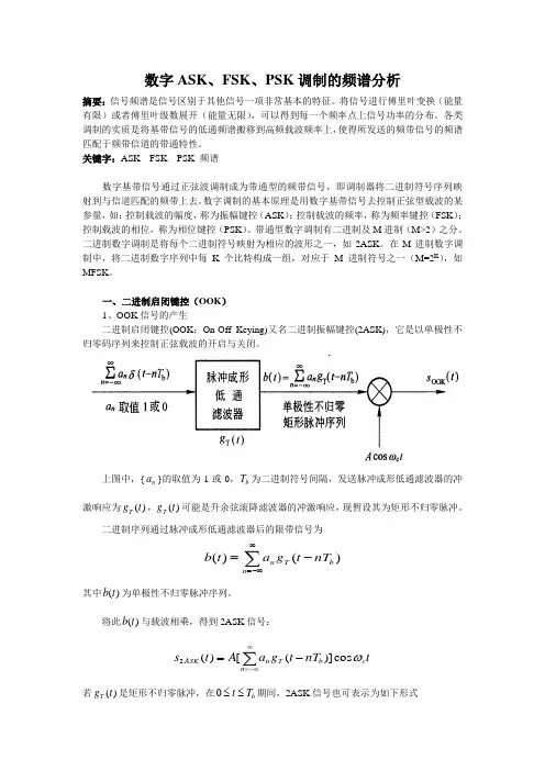 ASK,FSK,PSK频谱特性分析