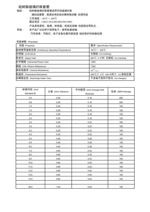 硅树脂玻璃纤维套管