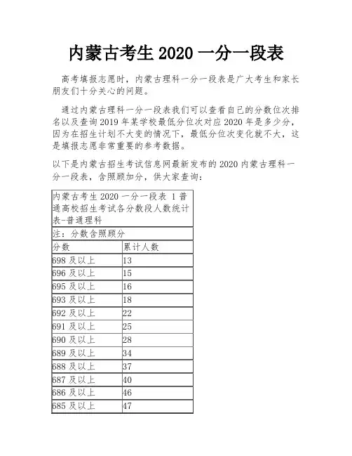 内蒙古考生2020一分一段表