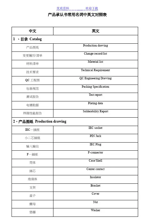 连接器产品承认书常用名词中英文对照表