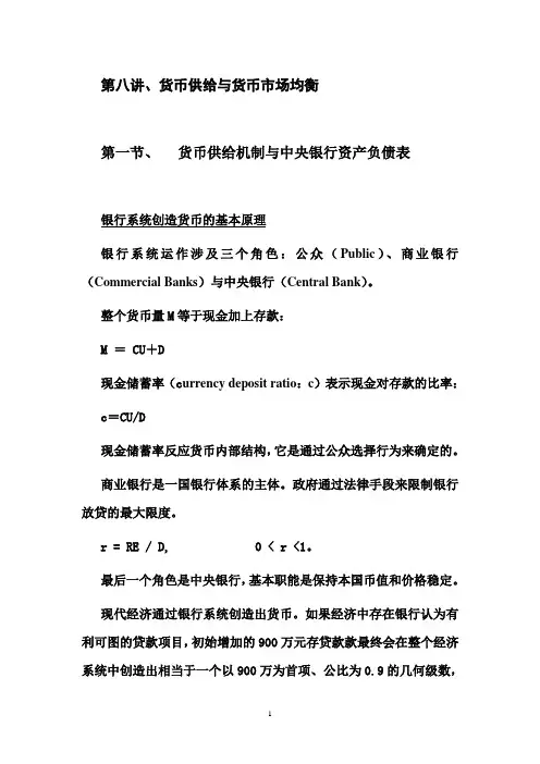 第八讲、货币供给与货币市场均衡