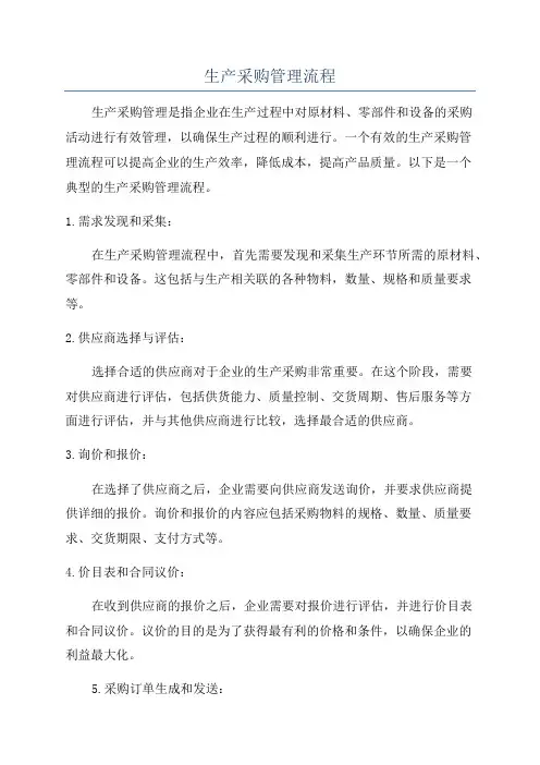 生产采购管理流程