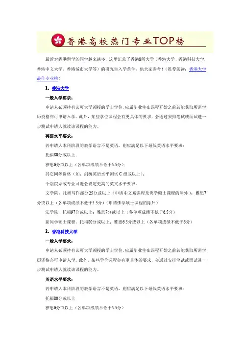 香港各大学研究生申请条件汇总