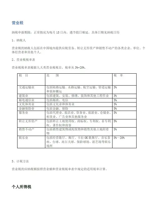 各税种税率
