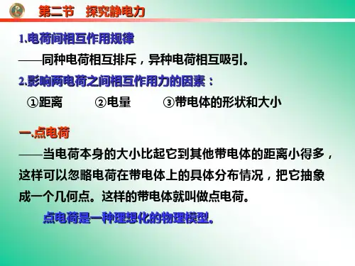 1电荷间相互作用规律