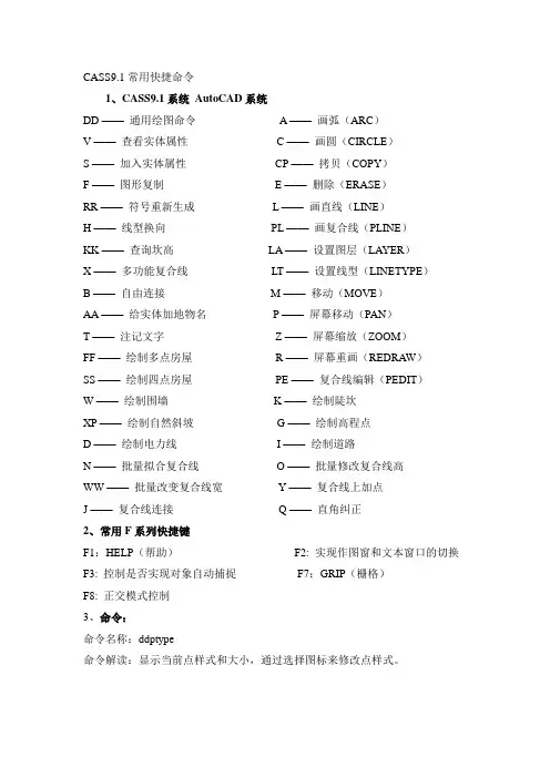 南方CASS软件快捷命令大全-高手必备。。。