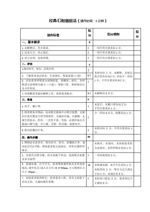 6、经鼻、口腔吸痰法
