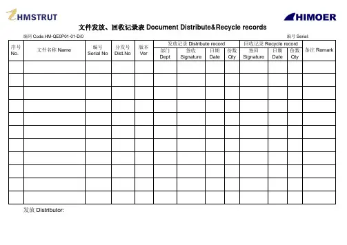 ISO9001表单-英文版