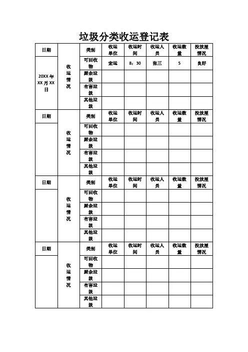 垃圾分类收运登记表模板