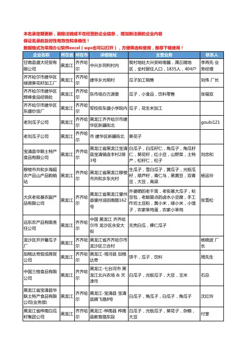 2020新版黑龙江省瓜子工商企业公司名录名单黄页大全106家