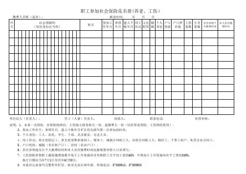 (福州2014)职工参加社会保险花名册(空表)