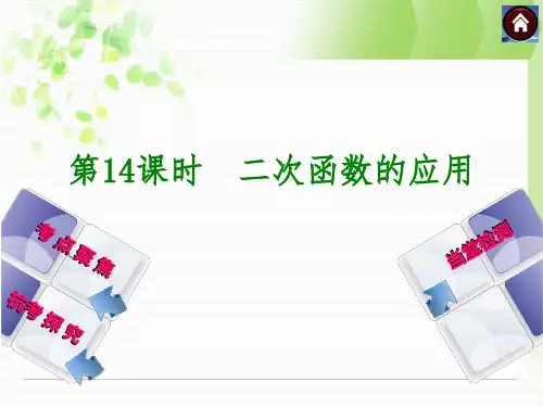 杭州数学中考总复习课件第14课时：二次函数的应用