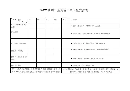 班主任班级管理班级日常卫生安排表