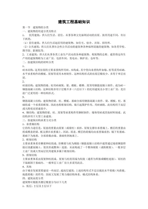 建筑工程必须了解的基础知识
