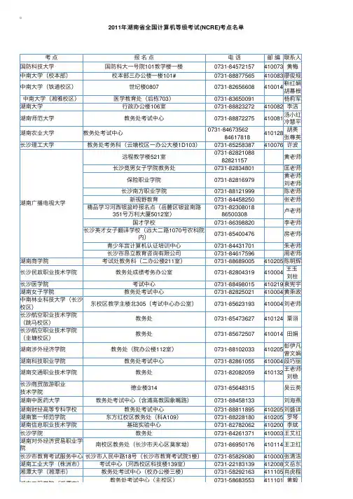 2011年湖南省全国计算机等级考试（NCRE）考点名单