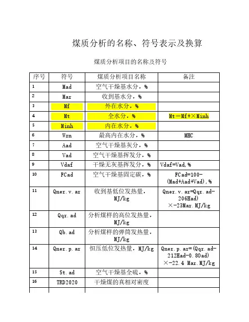 煤质分析的名称、符号表示    及换算