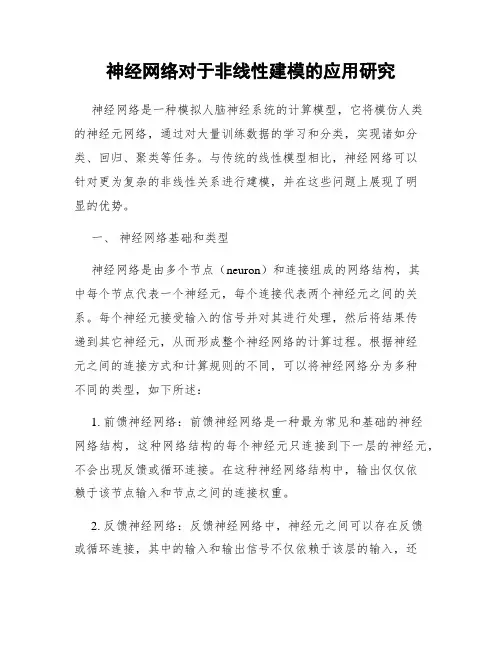神经网络对于非线性建模的应用研究