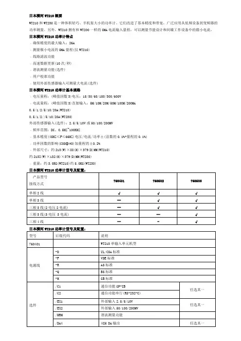日本横河WT210概要
