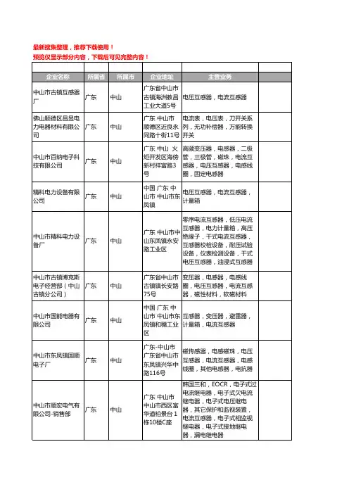 新版广东省中山电压互感器工商企业公司商家名录名单联系方式大全10家