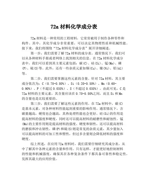72a材料化学成分表