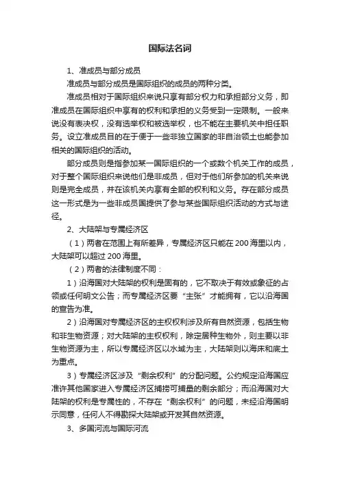 国际法名词